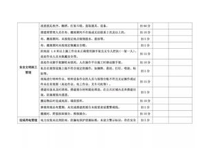 關(guān)于第101屆全國糖酒商品交易會(huì)加強(qiáng)搭建商考核管理工作的通知
